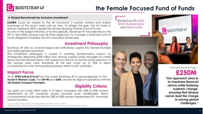 B4F ESG Report 2025 (1)